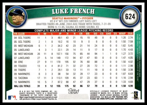 2011 Topps Luke French #624 (Back)