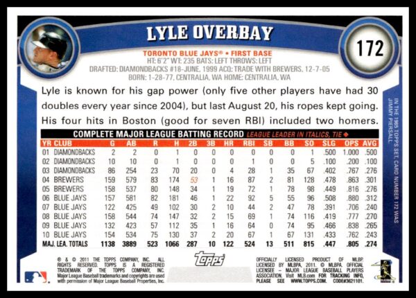 2011 Topps Lyle Overbay #172 (Back)