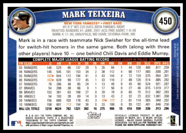 2011 Topps Mark Teixeira #450 (Back)