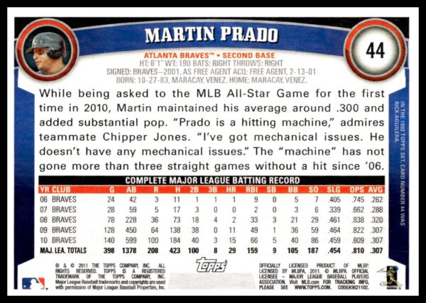 2011 Topps Martin Prado #44 (Back)