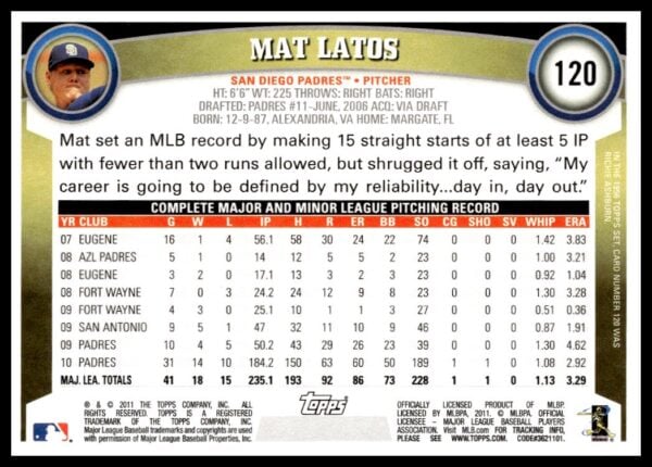 2011 Topps Mat Latos #120 (Back)