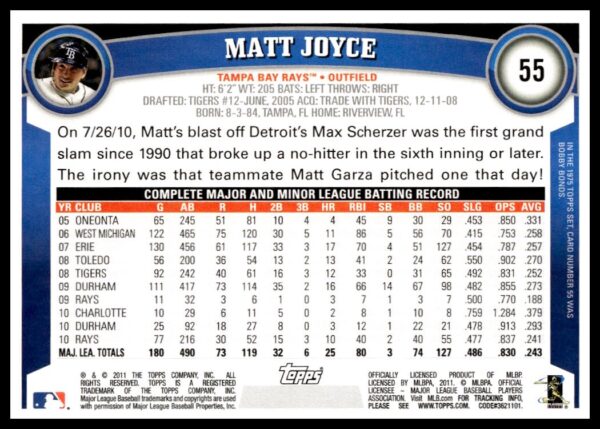 2011 Topps Matt Joyce #55 (Back)