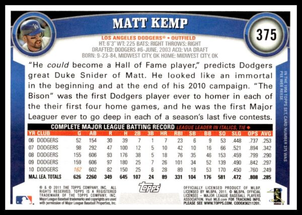 2011 Topps Matt Kemp #375 (Back)