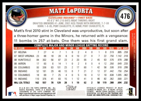 2011 Topps Matt LaPorta #476 (Back)