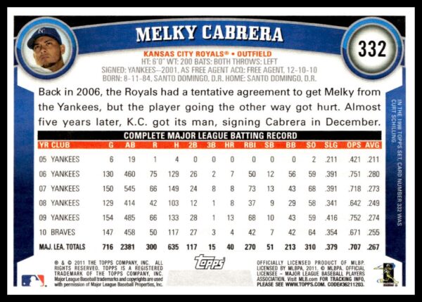 2011 Topps Melky Cabrera #332 (Back)