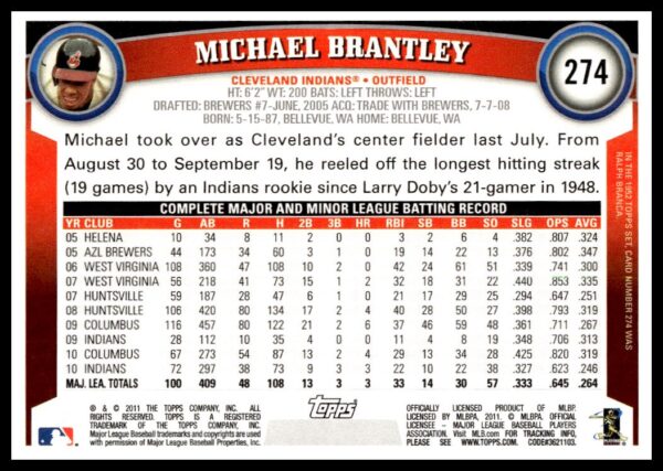 2011 Topps Michael Brantley #274 (Back)