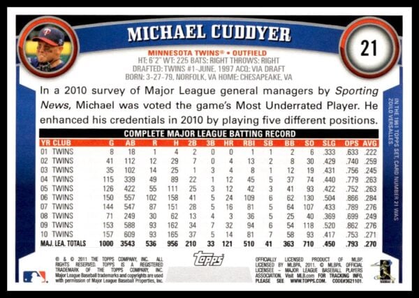 2011 Topps Michael Cuddyer #21 (Back)