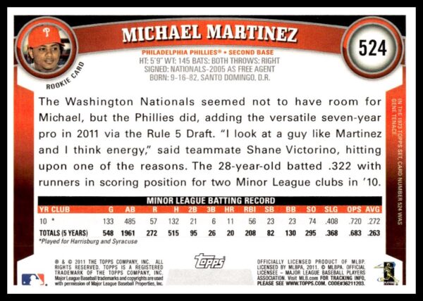 2011 Topps Michael Martinez #524 (Back)