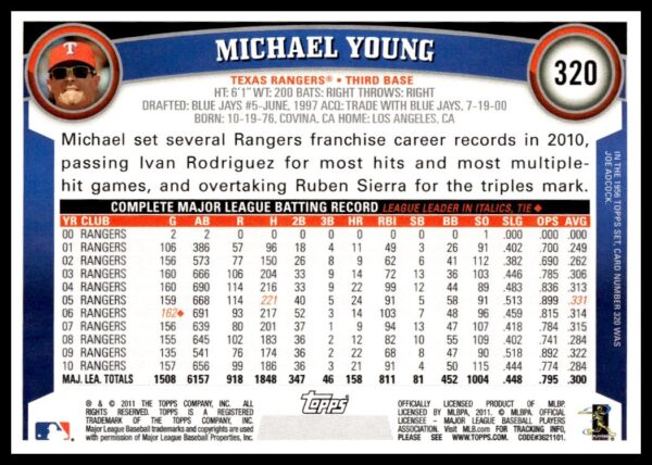 2011 Topps Michael Young #320 (Back)