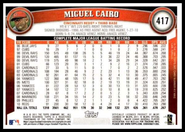 2011 Topps Miguel Cairo #417 (Back)