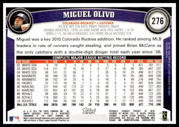 2011 Topps Miguel Olivo #276 (Back)