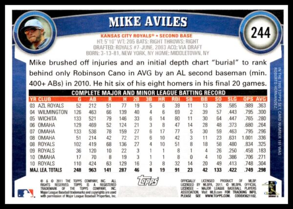 2011 Topps Mike Aviles #244 (Back)