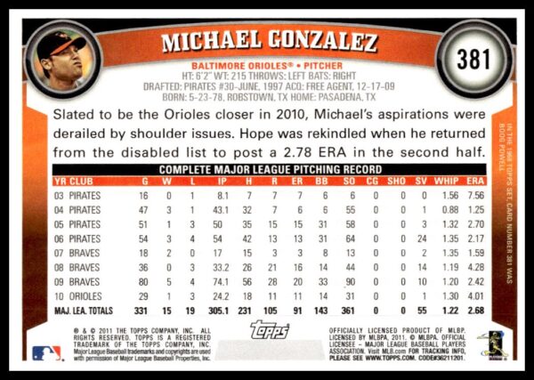 2011 Topps Mike Gonzalez #381 (Back)