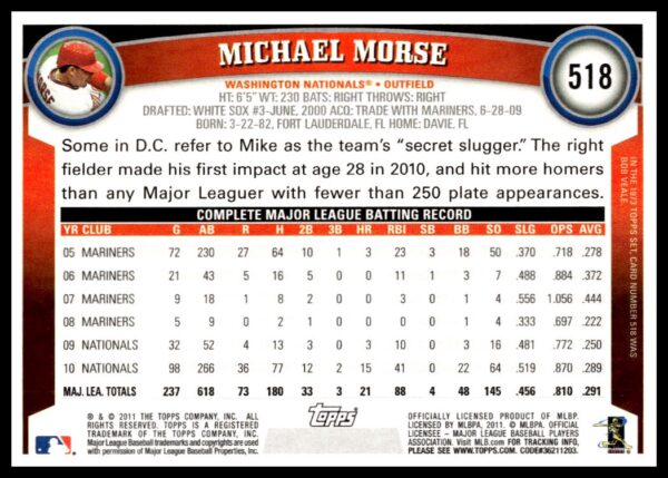 2011 Topps Mike Morse #518 (Back)