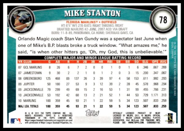 2011 Topps Mike Stanton #78 (Back)