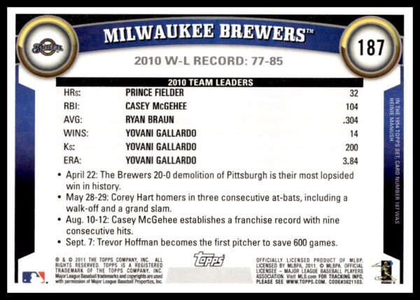 2011 Topps Milwaukee Brewers #187 (Back)