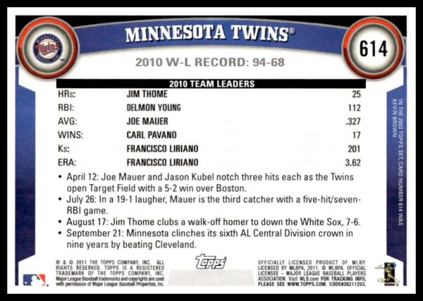 2011 Topps Minnesota Twins #614 (Back)