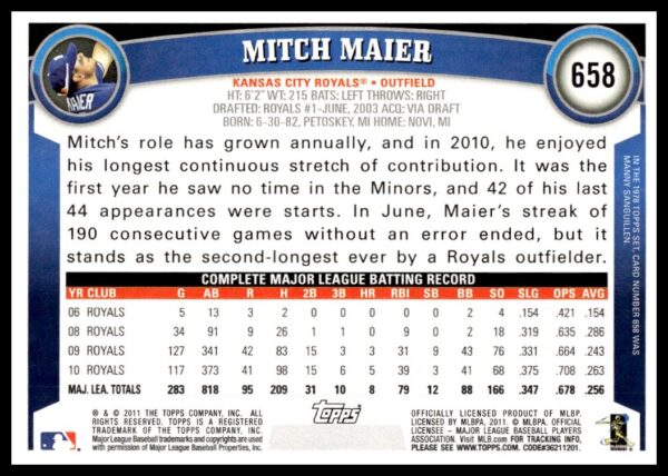 2011 Topps Mitch Maier #658 (Back)