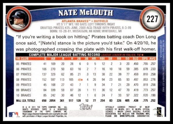 2011 Topps Nate McLouth #227 (Back)