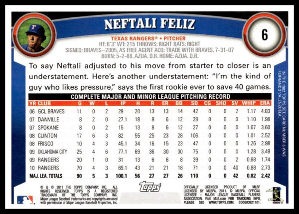 2011 Topps Neftali Feliz #6 (Back)