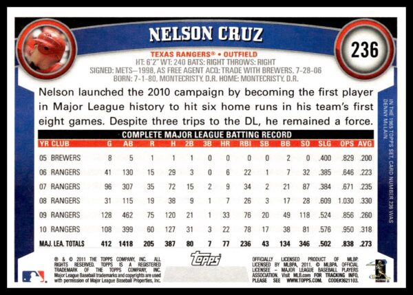 2011 Topps Nelson Cruz #236 (Back)