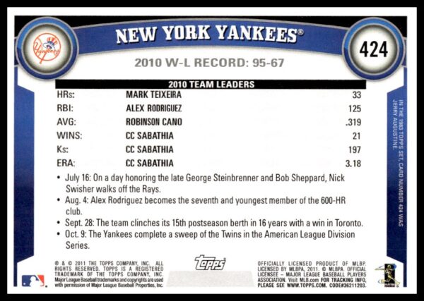 2011 Topps New York Yankees #424 (Back)