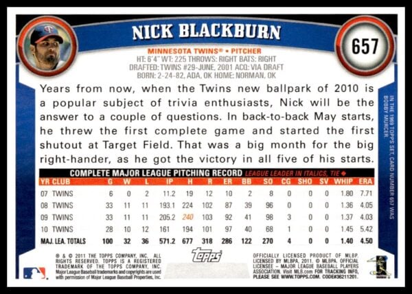 2011 Topps Nick Blackburn #657 (Back)