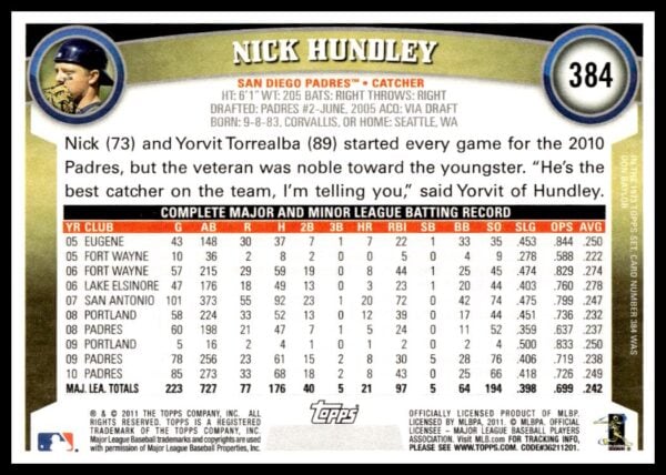 2011 Topps Nick Hundley #384 (Back)