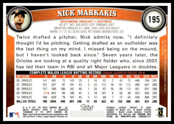 2011 Topps Nick Markakis #195 (Back)