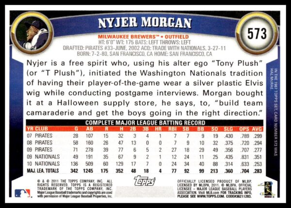 2011 Topps Nyjer Morgan #573 (Back)