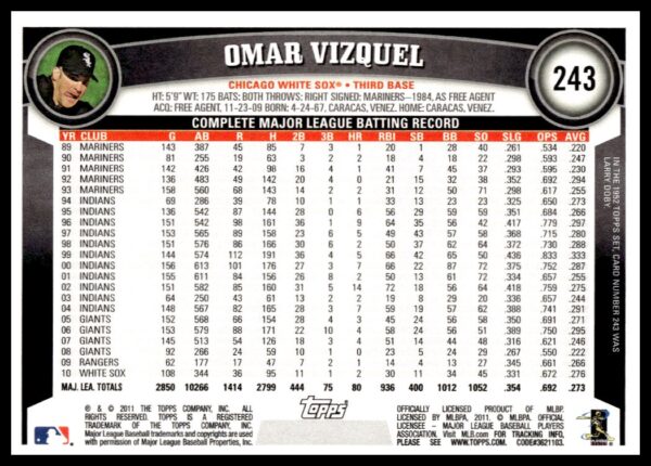 2011 Topps Omar Vizquel #243 (Back)