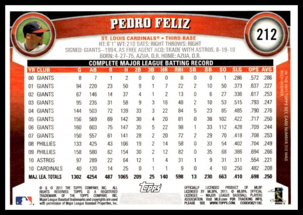 2011 Topps Pedro Feliz #212 (Back)