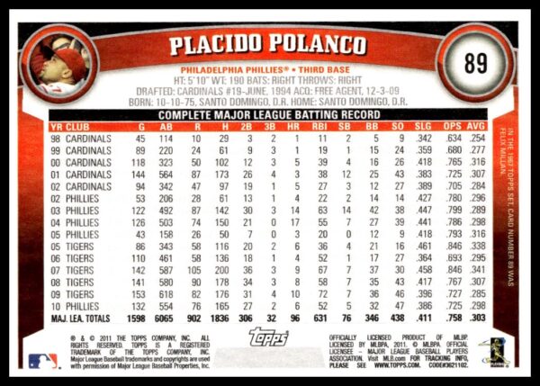 2011 Topps Placido Polanco #89 (Back)