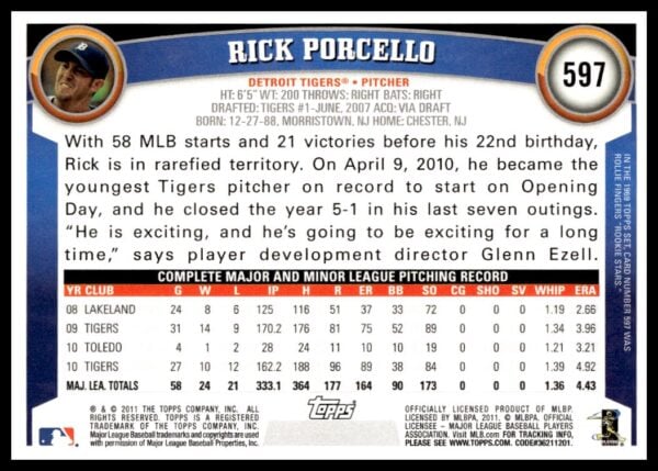 2011 Topps Rick Porcello #597 (Back)