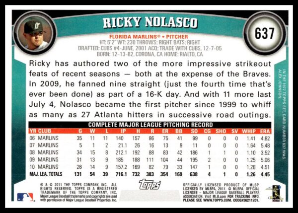 2011 Topps Ricky Nolasco #637 (Back)