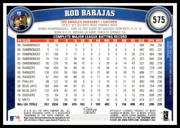 2011 Topps Rod Barajas #575 (Back)