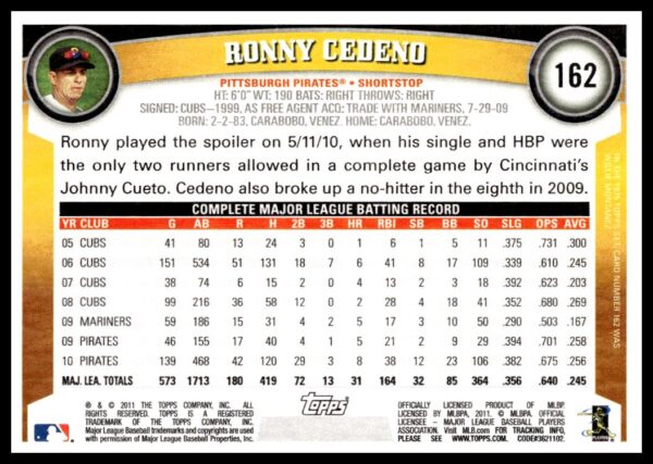 2011 Topps Ronny Cedeno #162 (Back)