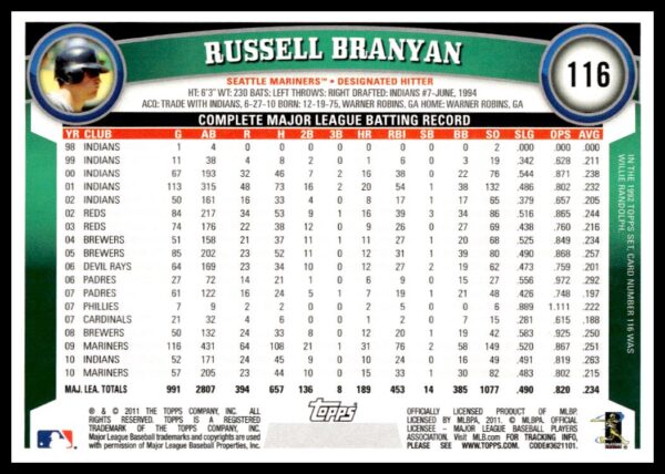 2011 Topps Russell Branyan #116 (Back)