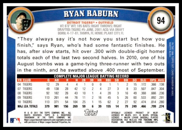 2011 Topps Ryan Raburn #94 (Back)