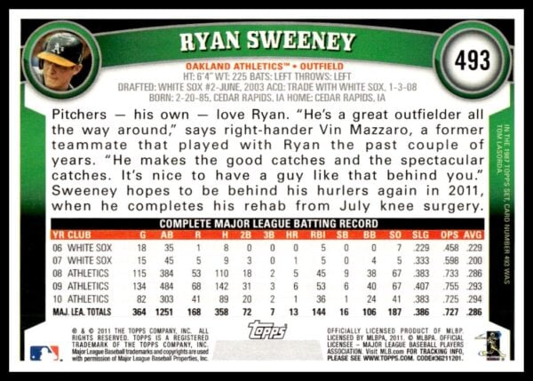 2011 Topps Ryan Sweeney #493 (Back)