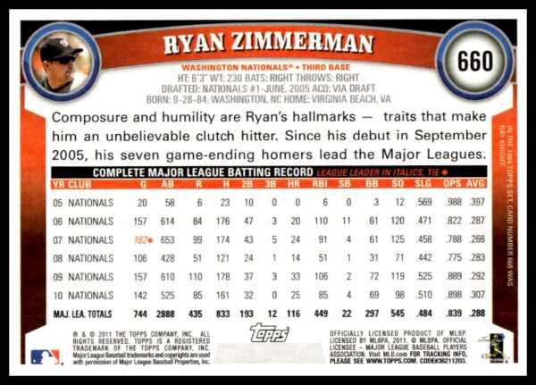 2011 Topps Ryan Zimmerman #660 (Back)