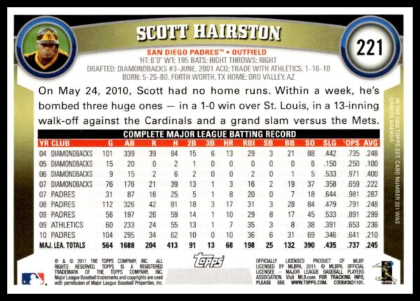 2011 Topps Scott Hairston #221 (Back)