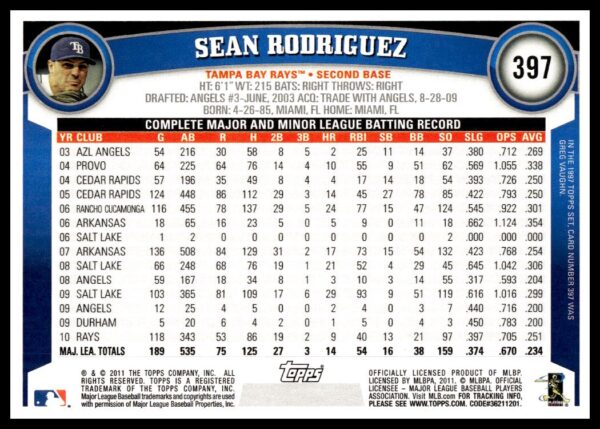 2011 Topps Sean Rodriguez #397 (Back)