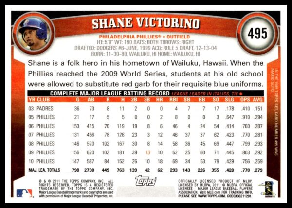 2011 Topps Shane Victorino #495 (Back)