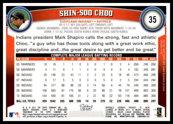 2011 Topps Shin-Soo Choo #35 (Back)