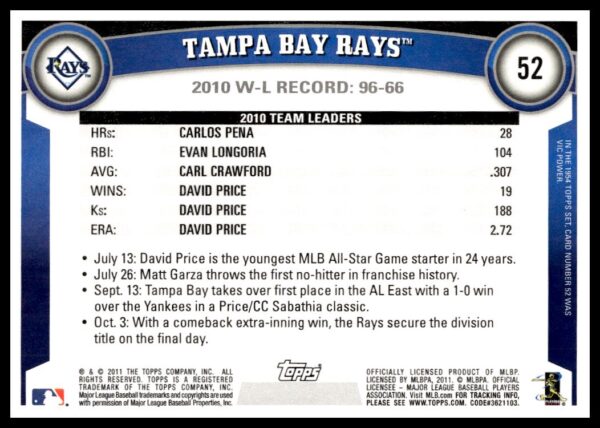 2011 Topps Tampa Bay Rays #52 (Back)