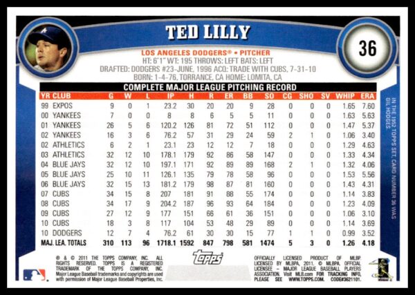 2011 Topps Ted Lilly #36 (Back)