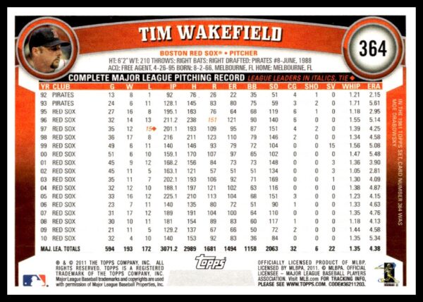 2011 Topps Tim Wakefield #364 (Back)