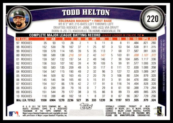 2011 Topps Todd Helton #220 (Back)