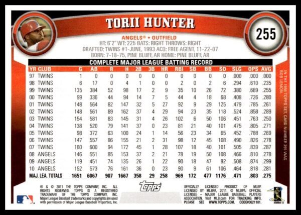 2011 Topps Torii Hunter #255 (Back)